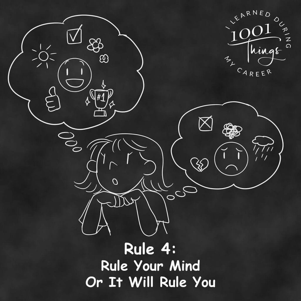 A thought bubble divided into two sections: one filled with positive affirmations, goals, and aspirations, and the other filled with negative self-talk and doubts.