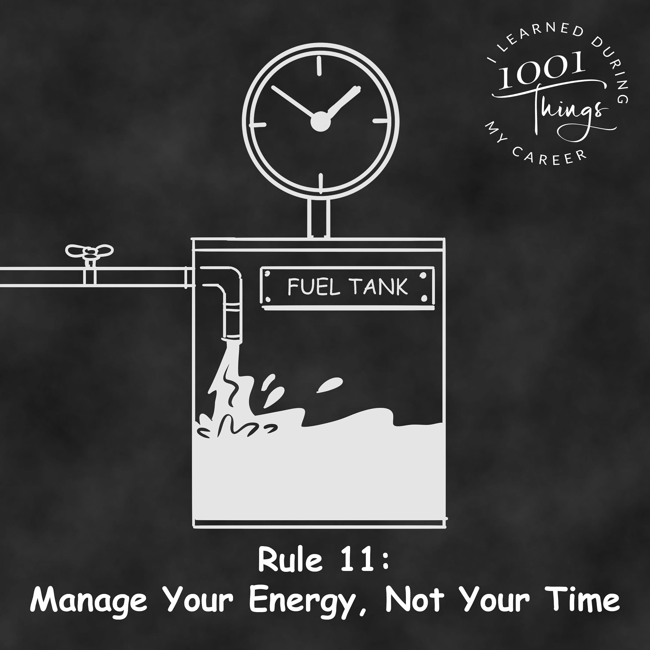 An illustration featuring a clock ticking away, indicating the passage of time, alongside a fuel tank being filled, representing the management of energy reserves. T