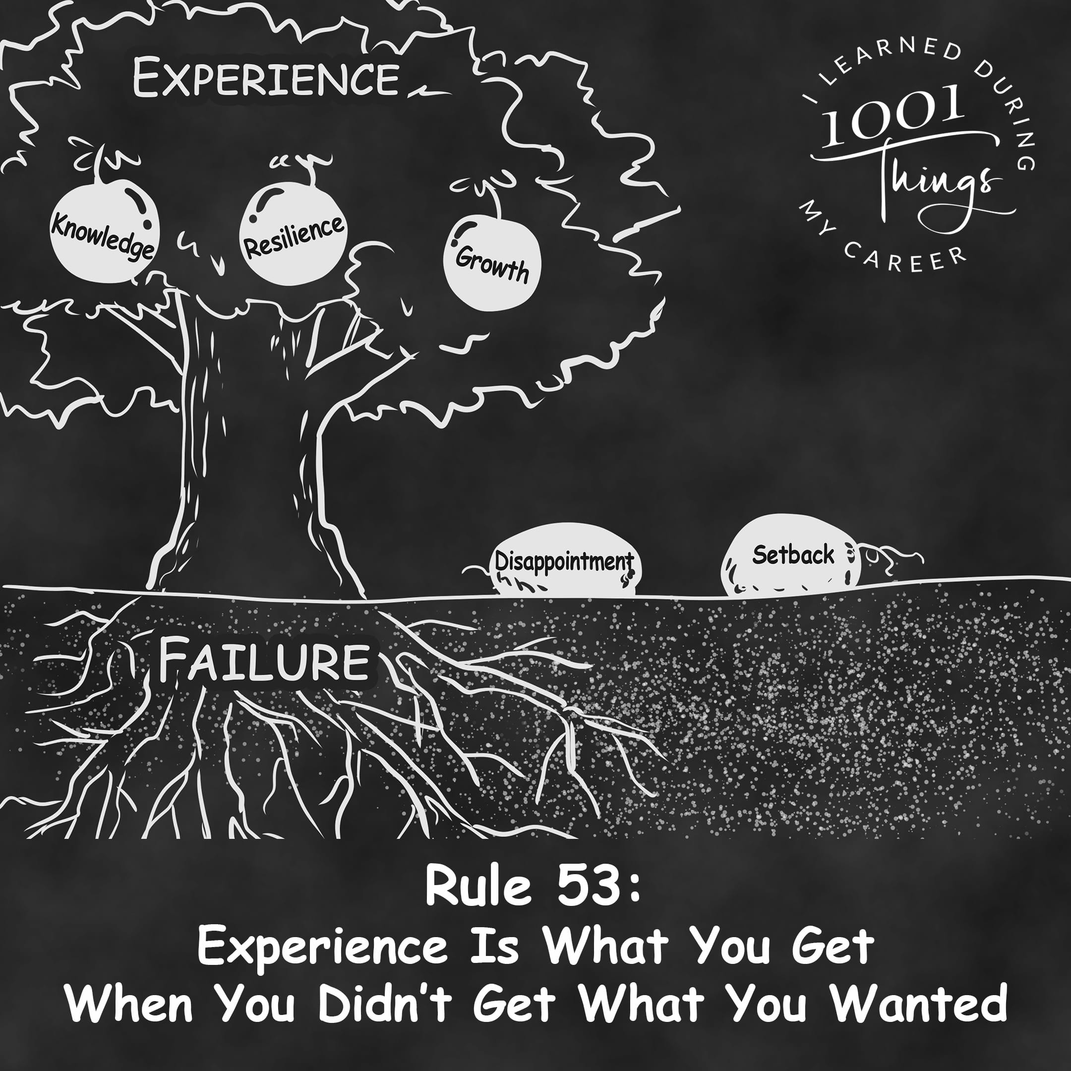 An illustration of a tree with deep roots labeled "Failure" and branches labeled "Experience." The tree bears fruit labeled "Knowledge," "Growth," and "Resilience."