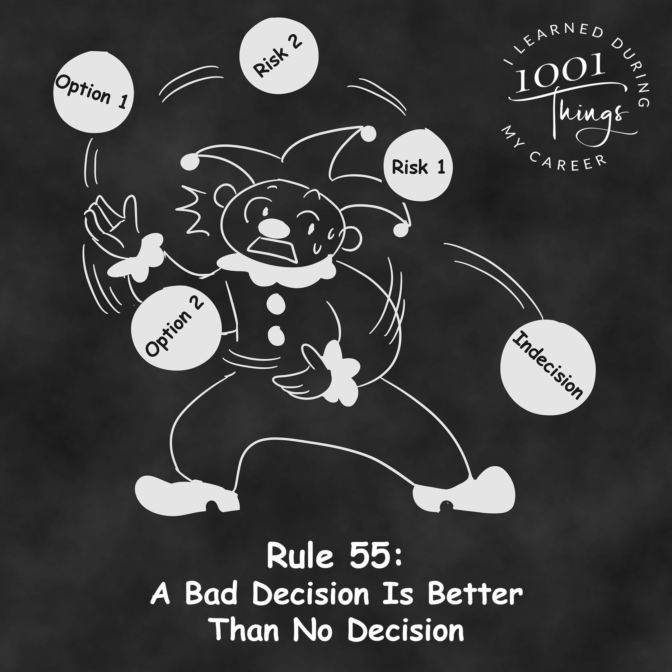 An illustration of a person juggling multiple balls, each labeled with a different option or risk.