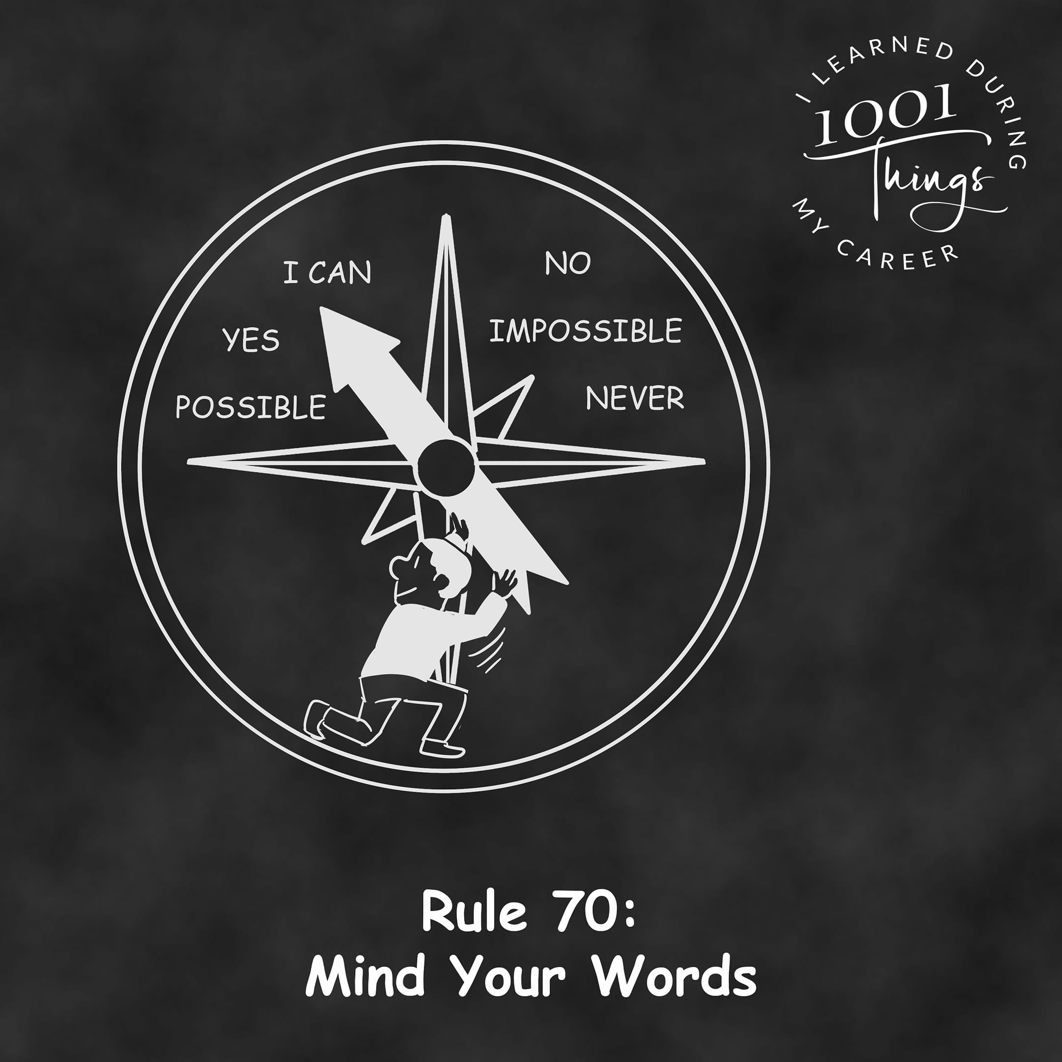 An illustration of a compass with two sets of cardinal points - positive words like “Believe,” “Achieve,”and “Create” on one side and negative words like “Doubt,” “Fear,” and “Failure” on the other with a figure adjusting the compass to face the positive direction.